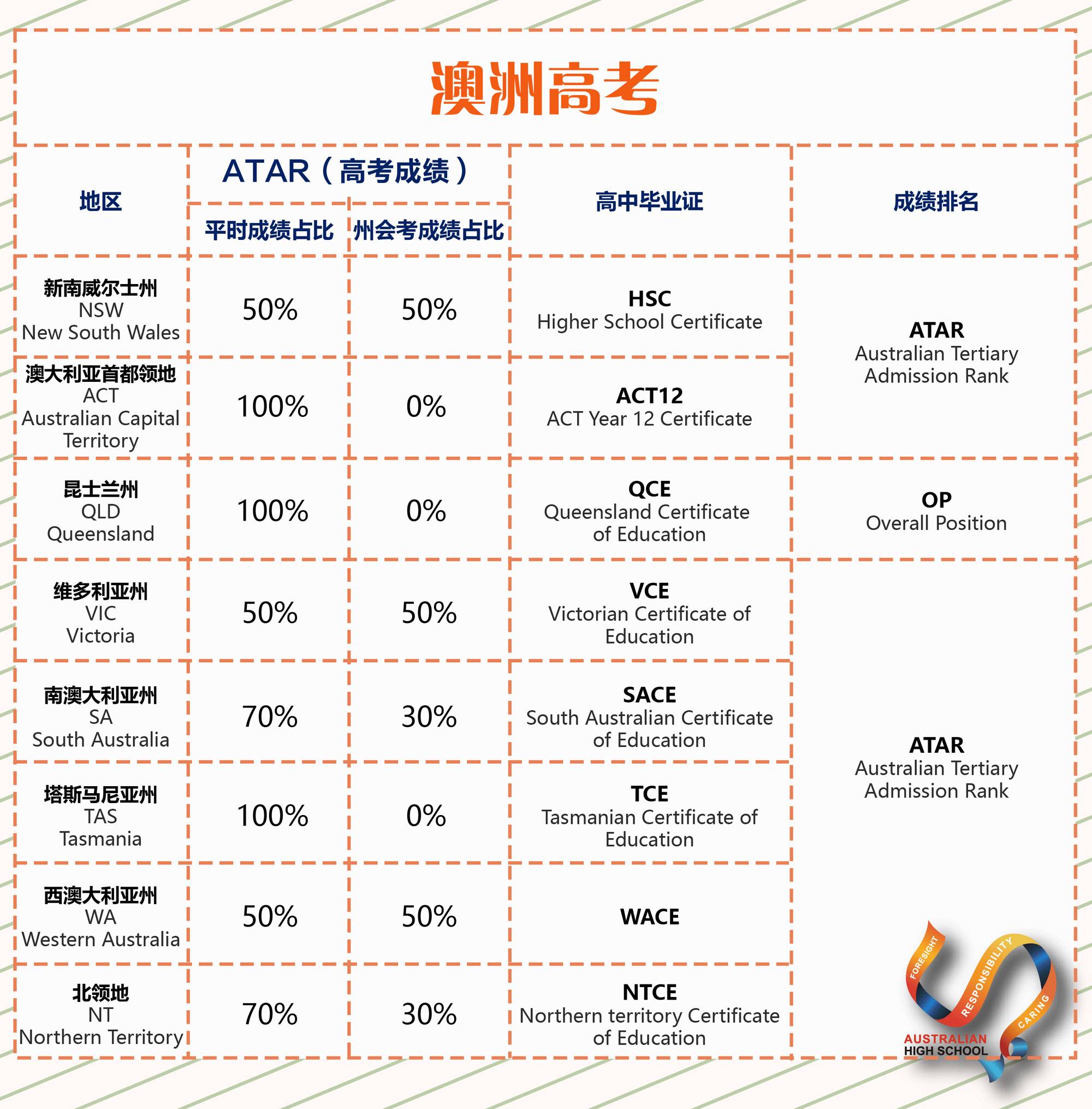 新澳现场开奖结果查询,系统化说明解析_S172.720-5