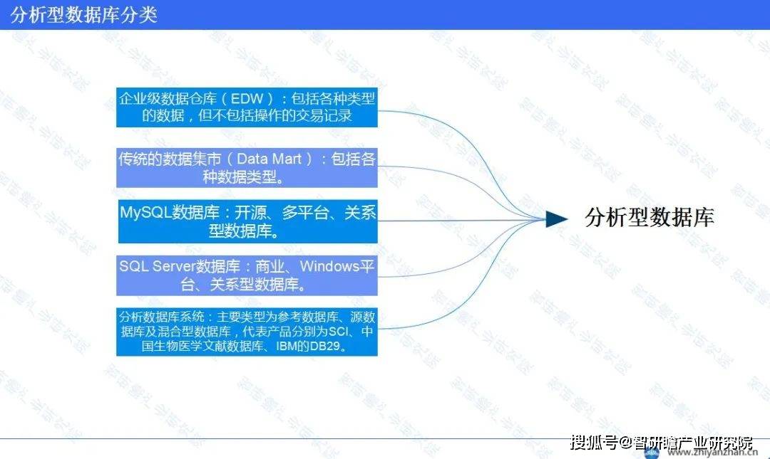 新门内部资料精准大全,深入执行数据策略_QHD79.836-6