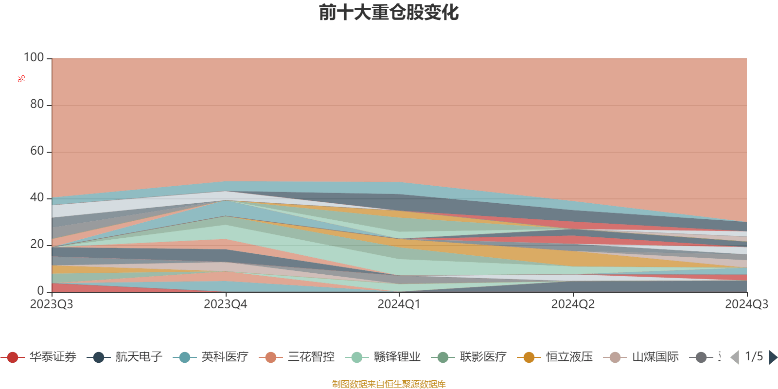 黄大仙论坛心水资料2024,前沿研究解析_pack81.172-5