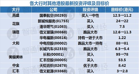 2024年新奥天天精准资料大全,灵活性方案实施评估_安卓59.380-9