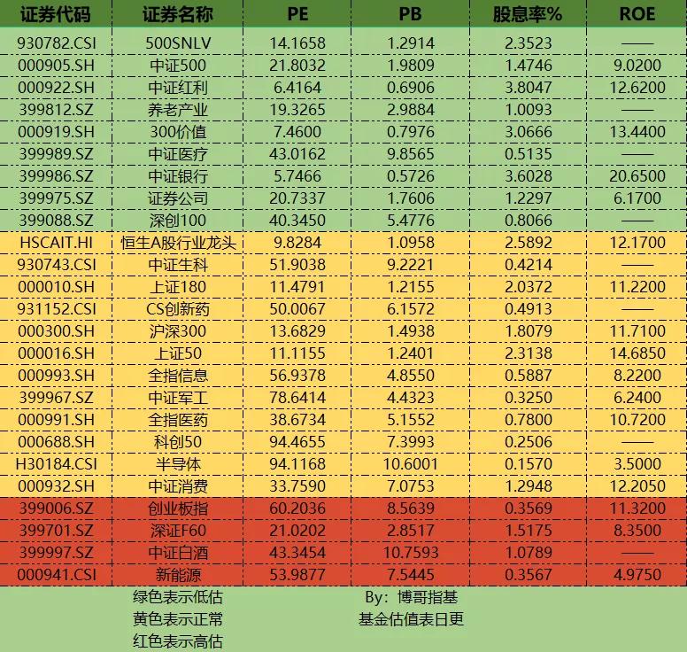 2024年澳门历史记录,专业执行解答_体验版14.219-5