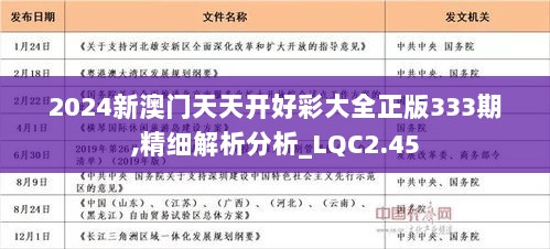 2024年天天开好彩资料,决策资料解释定义_优选版68.271-4