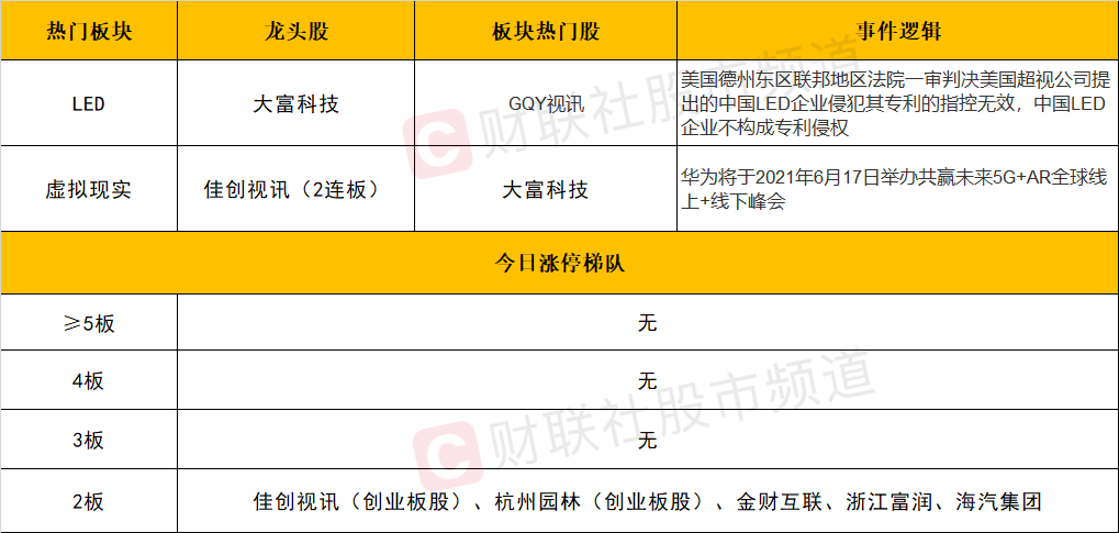 新澳最新开奖历史记录岩涂科技,重要性解释定义方法_4DM3.584-7