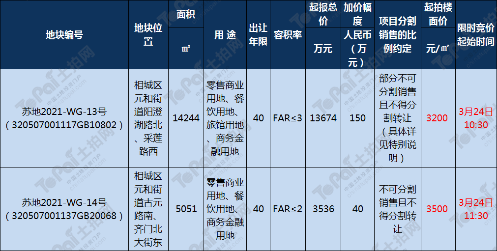 香港二四六开奖资料大全一,综合性计划评估_CT38.214-9