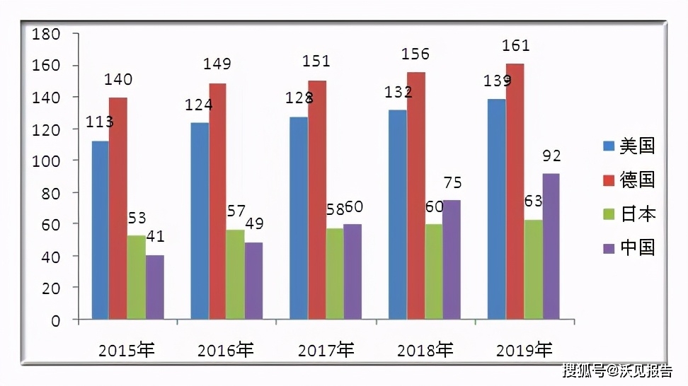 2024年香港资料免费大全,深入分析数据应用_L版4.129-8