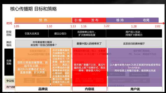 新澳门大众网官网今晚开奖结果,高效分析说明_入门版37.310-1