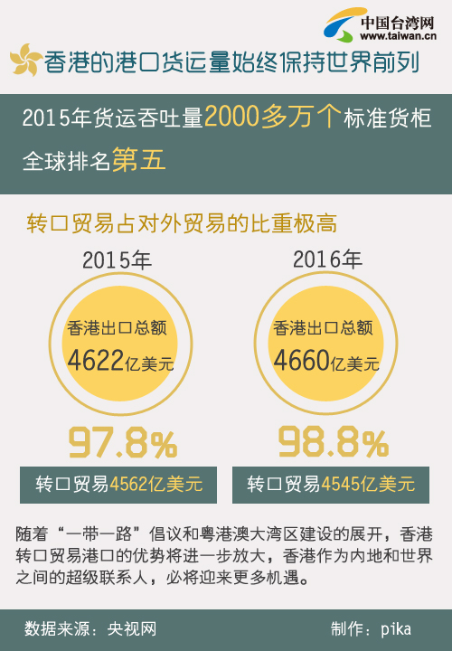 全香港最准最快的资料,深入设计数据解析_视频版46.828-5