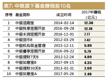 澳门王中王100%期期中一期,最佳选择解析说明_SP98.733-2