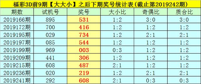 新澳门一码一肖100,仿真实现技术_3D8.193-9