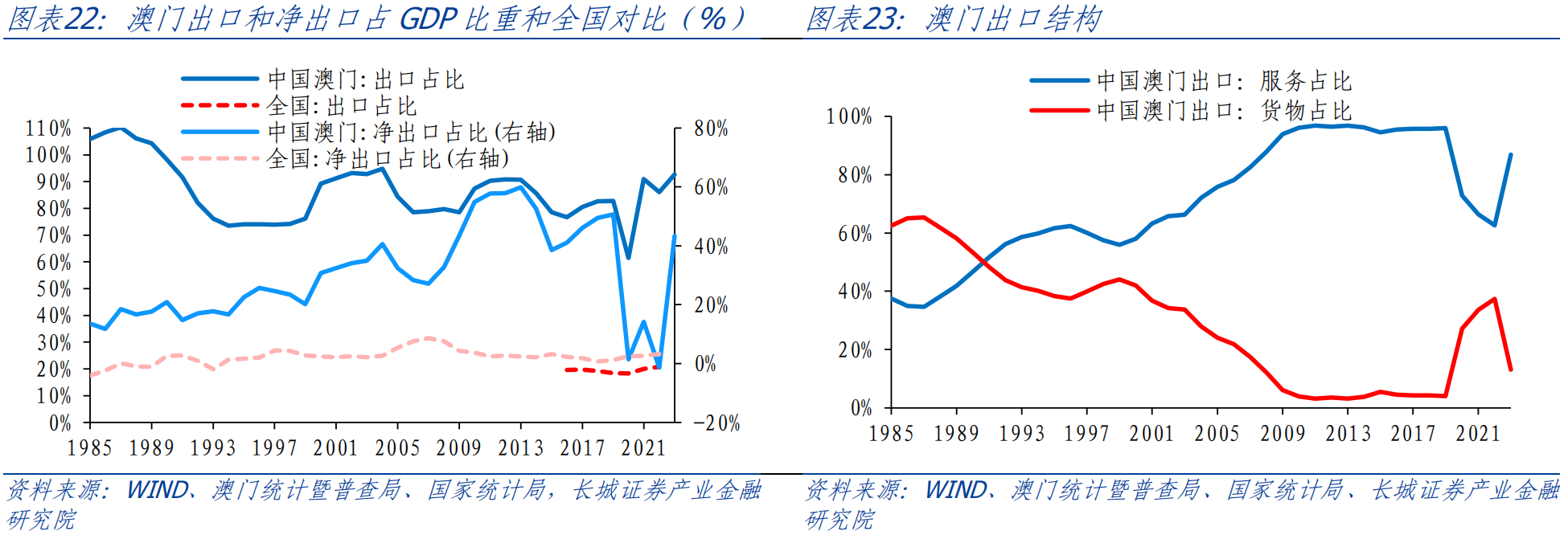 2024年12月5日 第45页