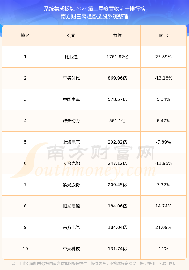 600485最新公告揭秘，高科技产品革新之旅，科技魅力改变生活体验