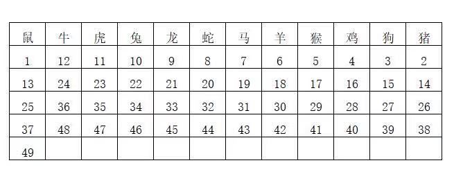 香港6合开奖结果+开奖记录2023,创新性策略设计_超值版32.882-5