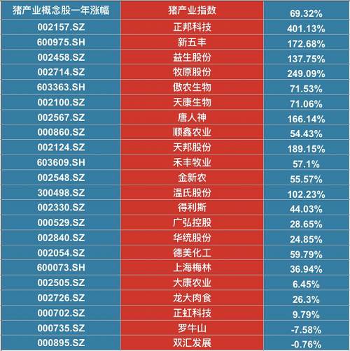 2024新澳天天免费资料,高速计划响应执行_网红版35.714-7