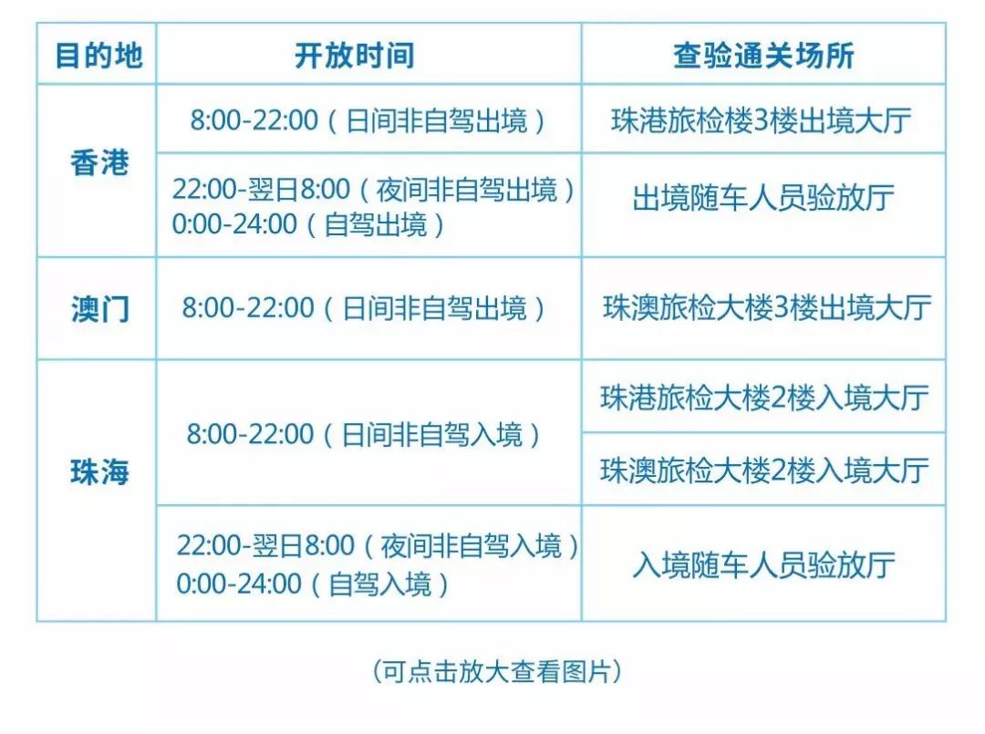 2024新澳最快最新资料,平衡实施策略_精装款4.432-5