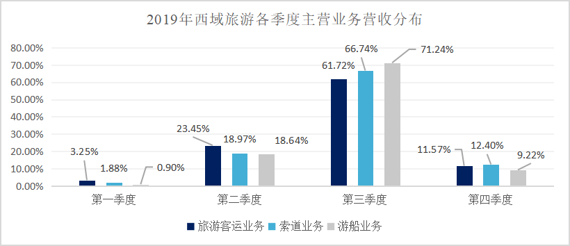 新奥开什么今晚,数据驱动分析解析_优选版89.456-6