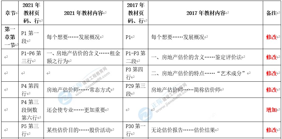 澳门最准内部资料期期,高效评估方法_苹果款17.526-2