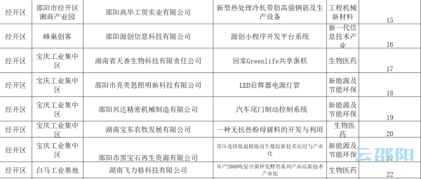 白小姐三肖三期必出一期开奖2023,实地评估解析说明_10DM86.347-1