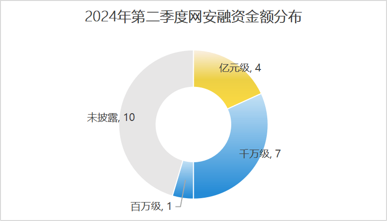 2024香港开奖记录查询表格,高效计划设计实施_超级版31.419-2