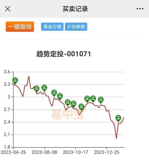 揭秘最新净值背后的故事，探寻000978与温馨故事的连结