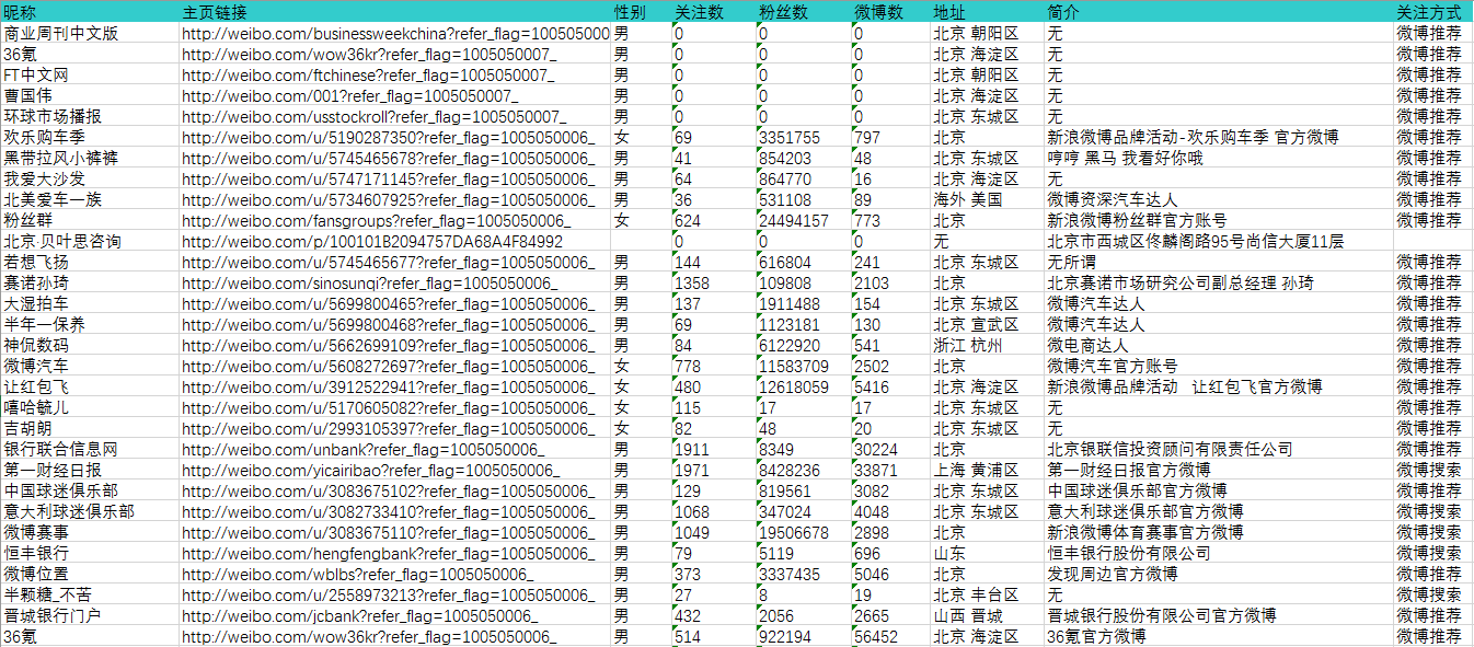 濠江免费资料最准一码,数据分析引导决策_专业款41.768-2