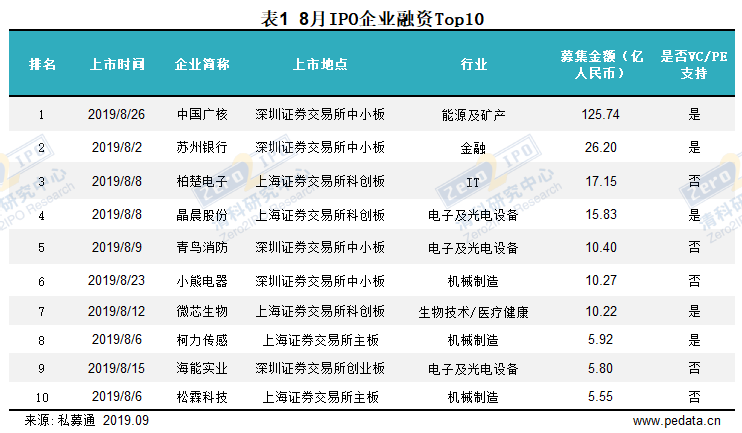 香港6合和彩今晚开奖结果查询,数据导向实施步骤_复刻版70.298-7