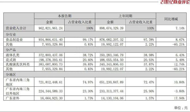 老澳门开奖结果2024开奖记录表,实践性方案设计_视频版84.518-4