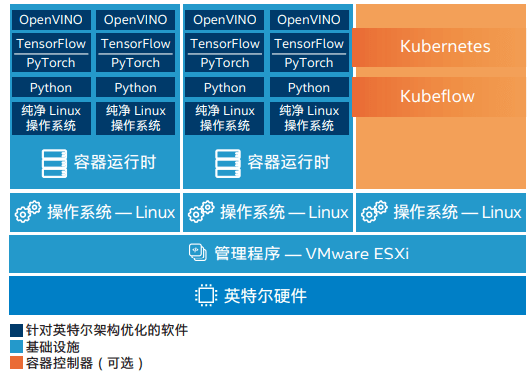 澳门一码一肖一待一中,实地考察数据应用_Windows150.468-2