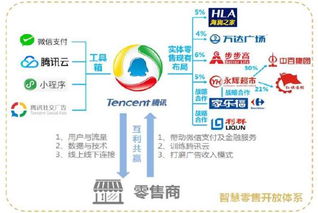 阿里最新投资策略详解，初学者与进阶用户的投资步骤指南