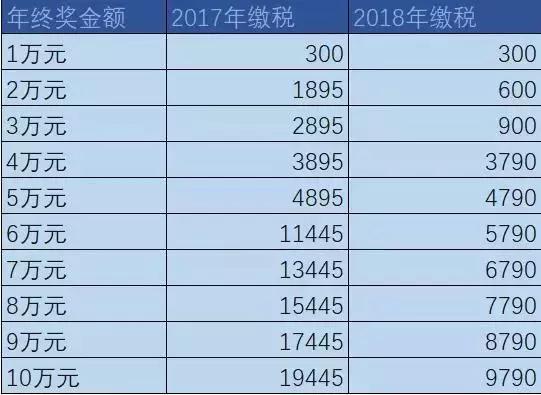 新澳历史开奖最新结果查询表,实地分析数据执行_R版80.824-1