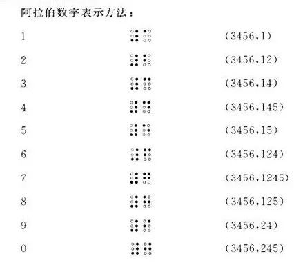 拼音最新读法探索，语音演变与变迁的研究