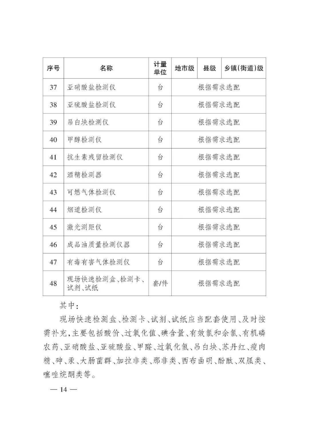 科技前沿的挖矿利器，最新挖矿设备概览