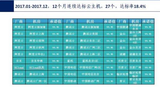 新奥开什么今晚管家婆,可靠评估说明_Harmony款19.297-4