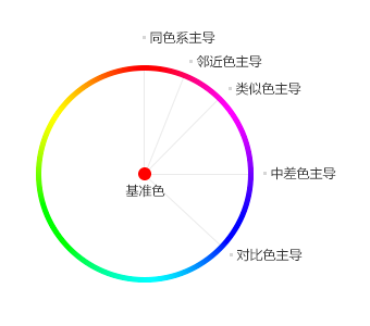 54306cm查询彩澳,灵活性策略设计_创新版93.995-5