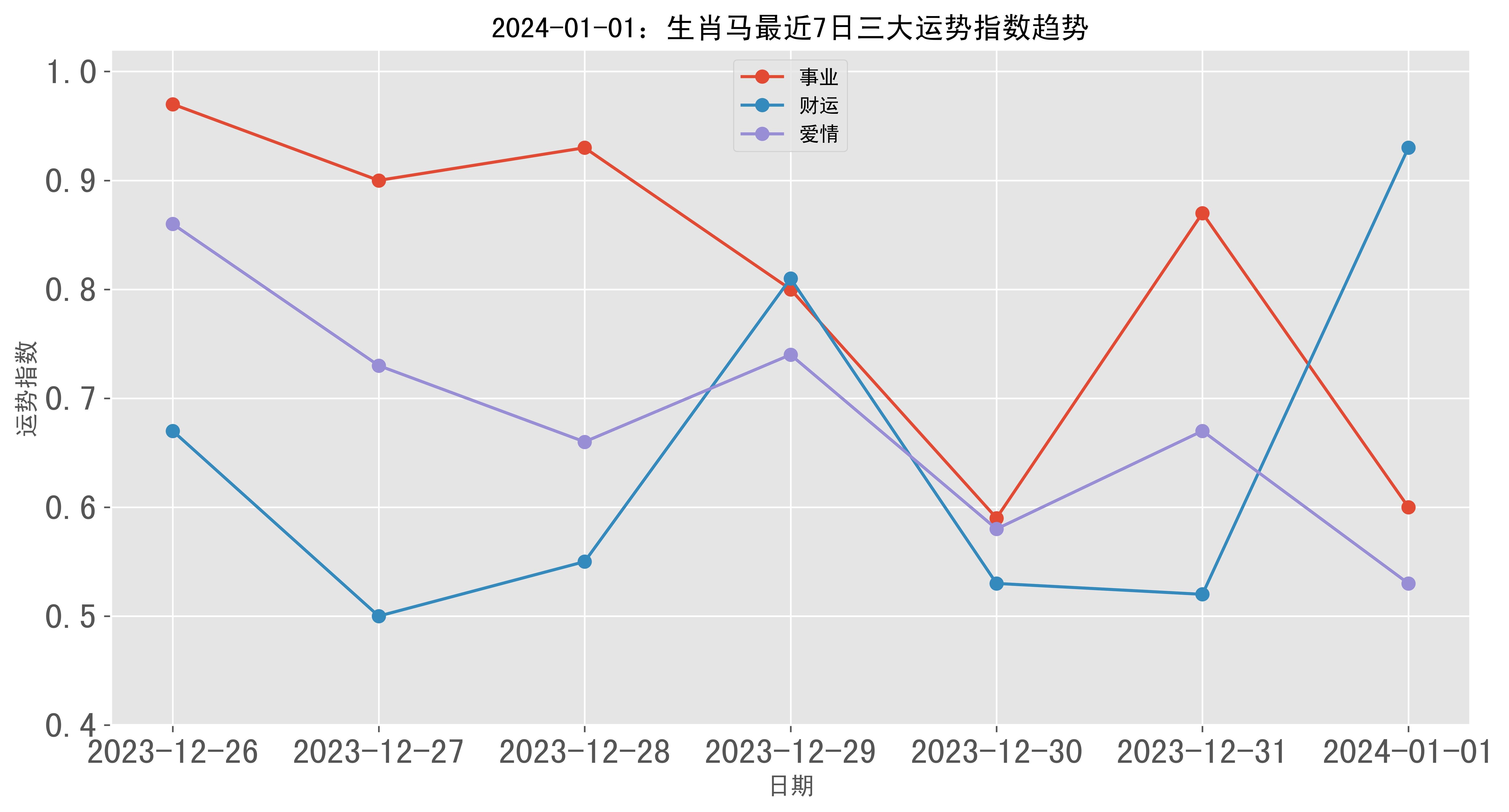 揭秘2024一肖一码100准,数据设计驱动执行_储蓄版11.552-3