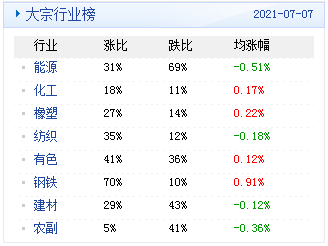 2024新澳资料免费精准,高速响应策略_Tablet74.597-4