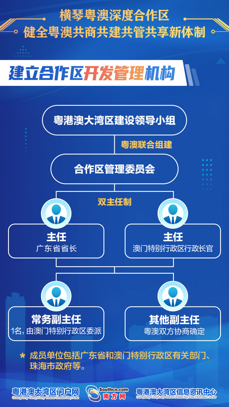 新澳姿料大全正版资料免费介绍,深度数据解析应用_安卓82.875-9