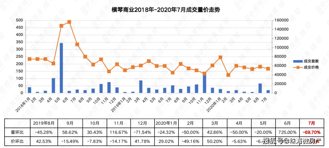 香港和澳门开奖结果,最新热门解答定义_精装款56.260-4