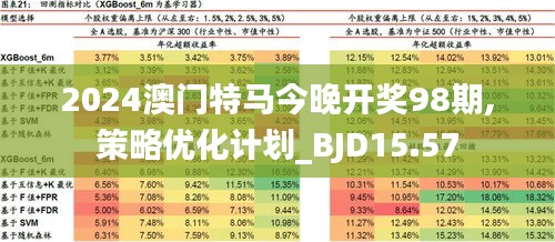 2024年今晚澳门特马,快捷问题解决方案_eShop196.294-8