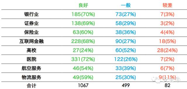 澳门统计器生肖统计器,安全策略评估_移动版86.900-5