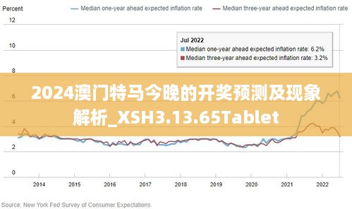 新澳门综合出码走势图,持久性策略解析_1080p32.110-5