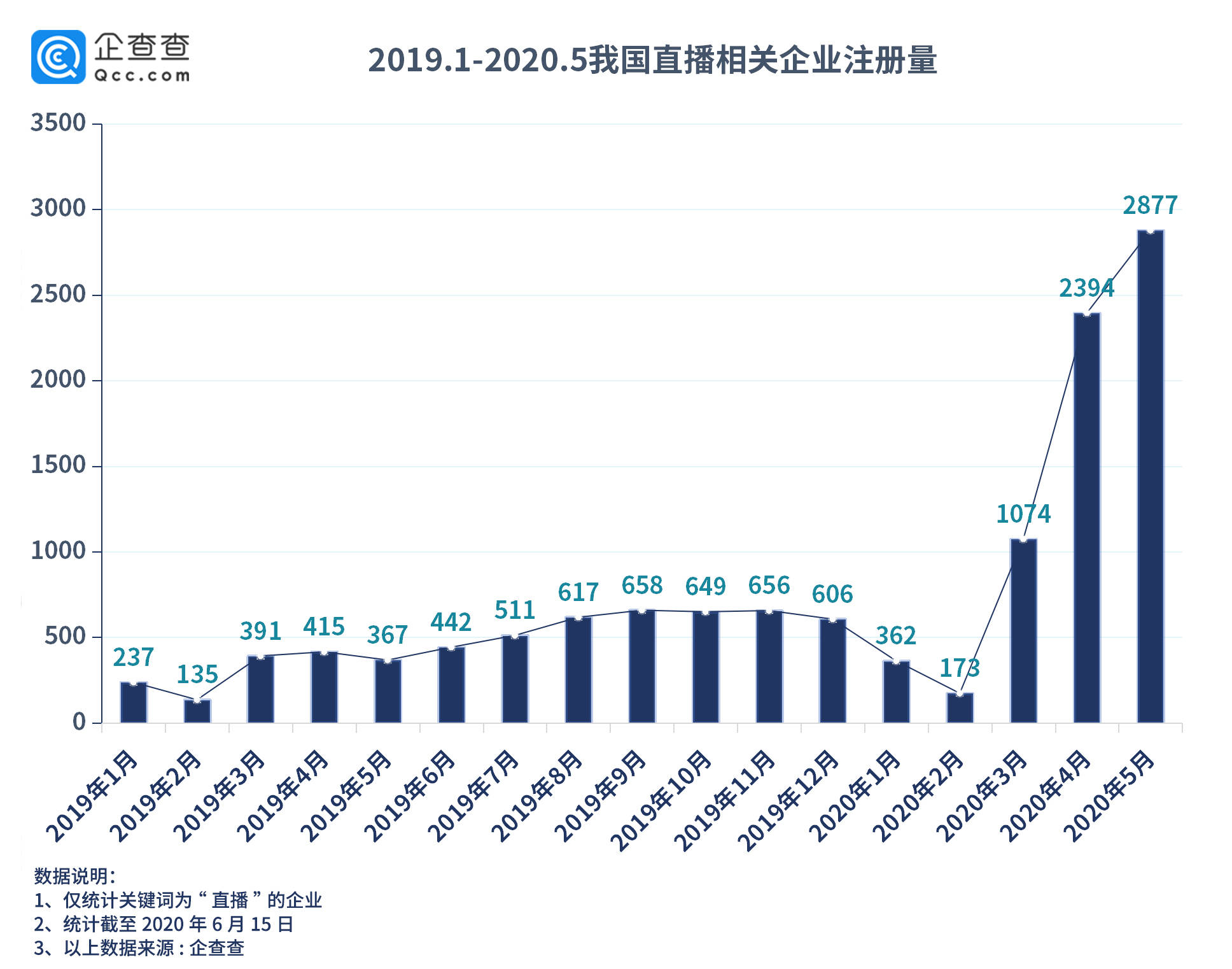 澳门一码一肖一特一中直播结果,数据驱动实施方案_进阶款29.999-1