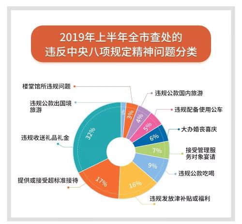 新澳门资料免费大全精准版,实证数据解释定义_RX版10.454-2