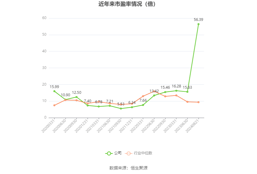 2024香港历史开奖查询,高速方案规划_1440p150.550-5