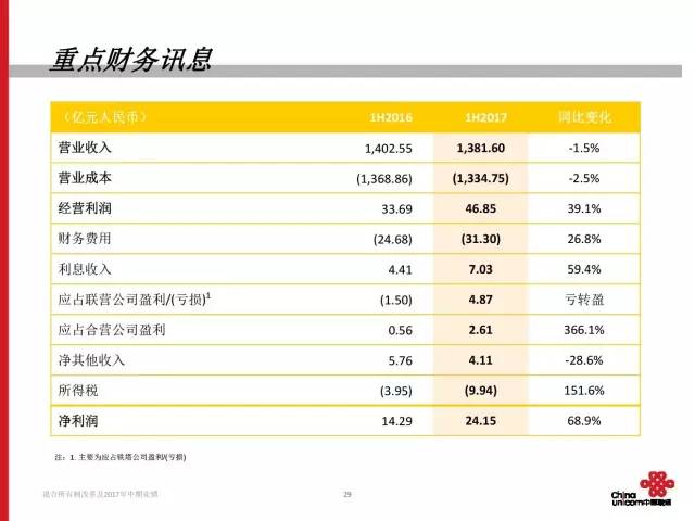 新澳门开奖结果4949开奖记录,最新解答方案_BT139.503-5