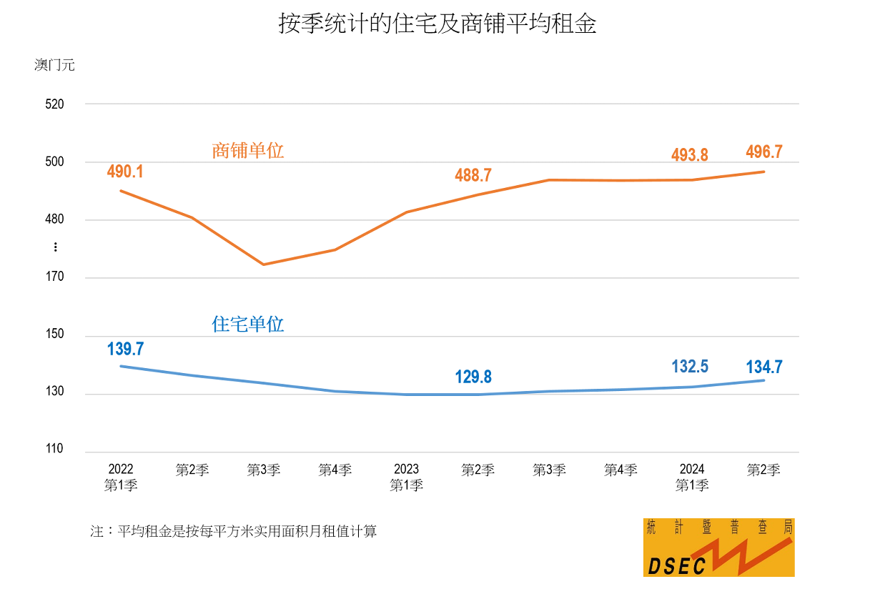 新澳资料大全2024年,重要性方法解析_理财版41.993-6