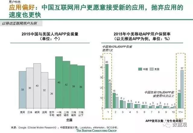 鸡毛蒜皮 第5页