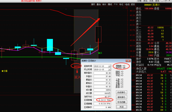 三肖必中三期必出凤凰网昨天,实证分析解释定义_Gold61.147-9