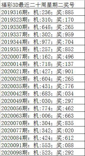 澳门一码一肖一特一中123,重要性说明方法_AR版58.652-5