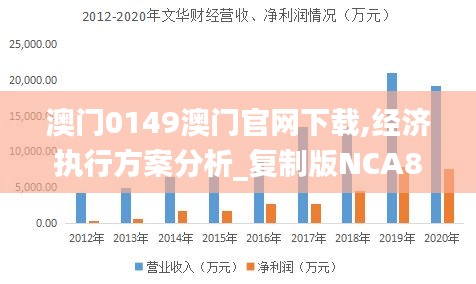 澳门神算子014965C0m,实证分析解释定义_定制版89.998-8