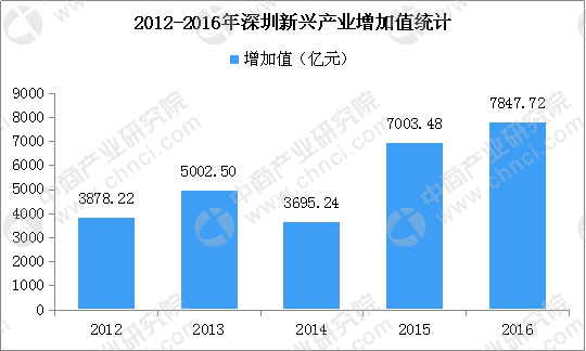 2024香港资料免费大全最新版下载,专业研究解释定义_基础版15.985-5